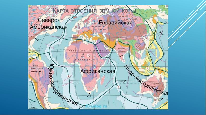 Карта платформ земной коры мира