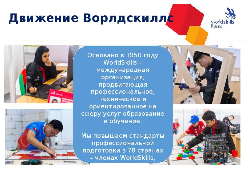 Какой возрастной диапазон охватывают проекты worldskills russia в городе москве выберите один ответ