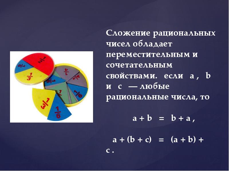 Презентация на тему рациональные числа 6 класс