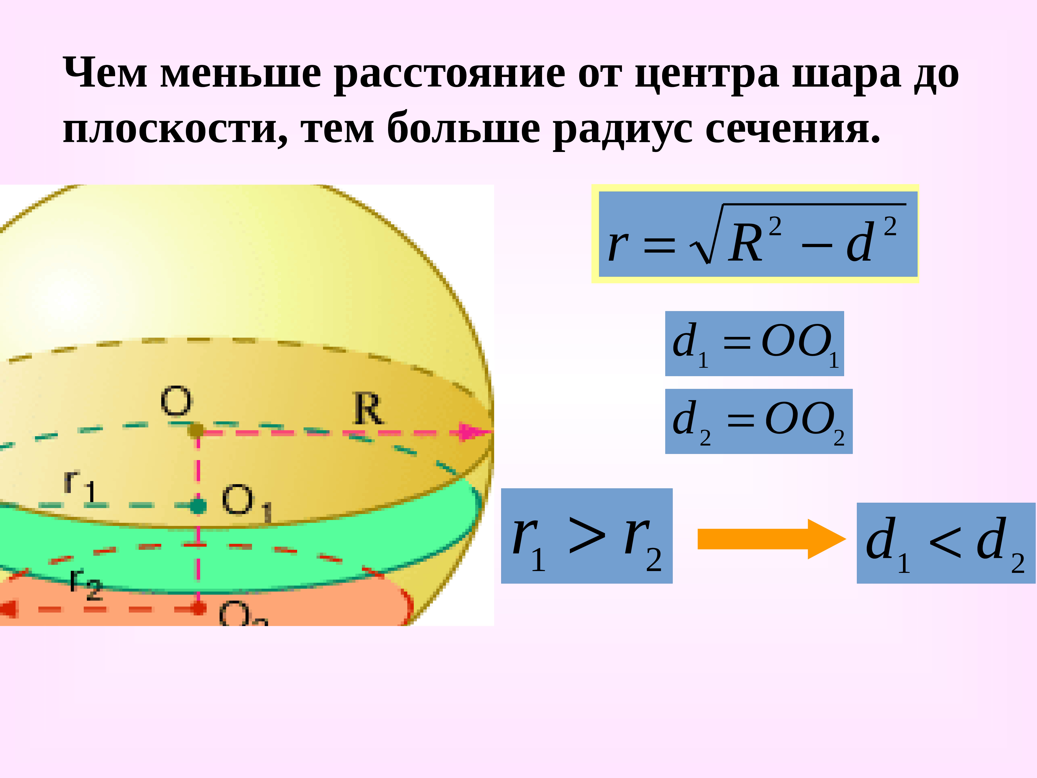 Расстояние от центра сферы. Шар и сфера их сечения. Радиус сечения шара формула. Расстояние от центра шара до плоскости. Расстояние от центра шара до сечения.