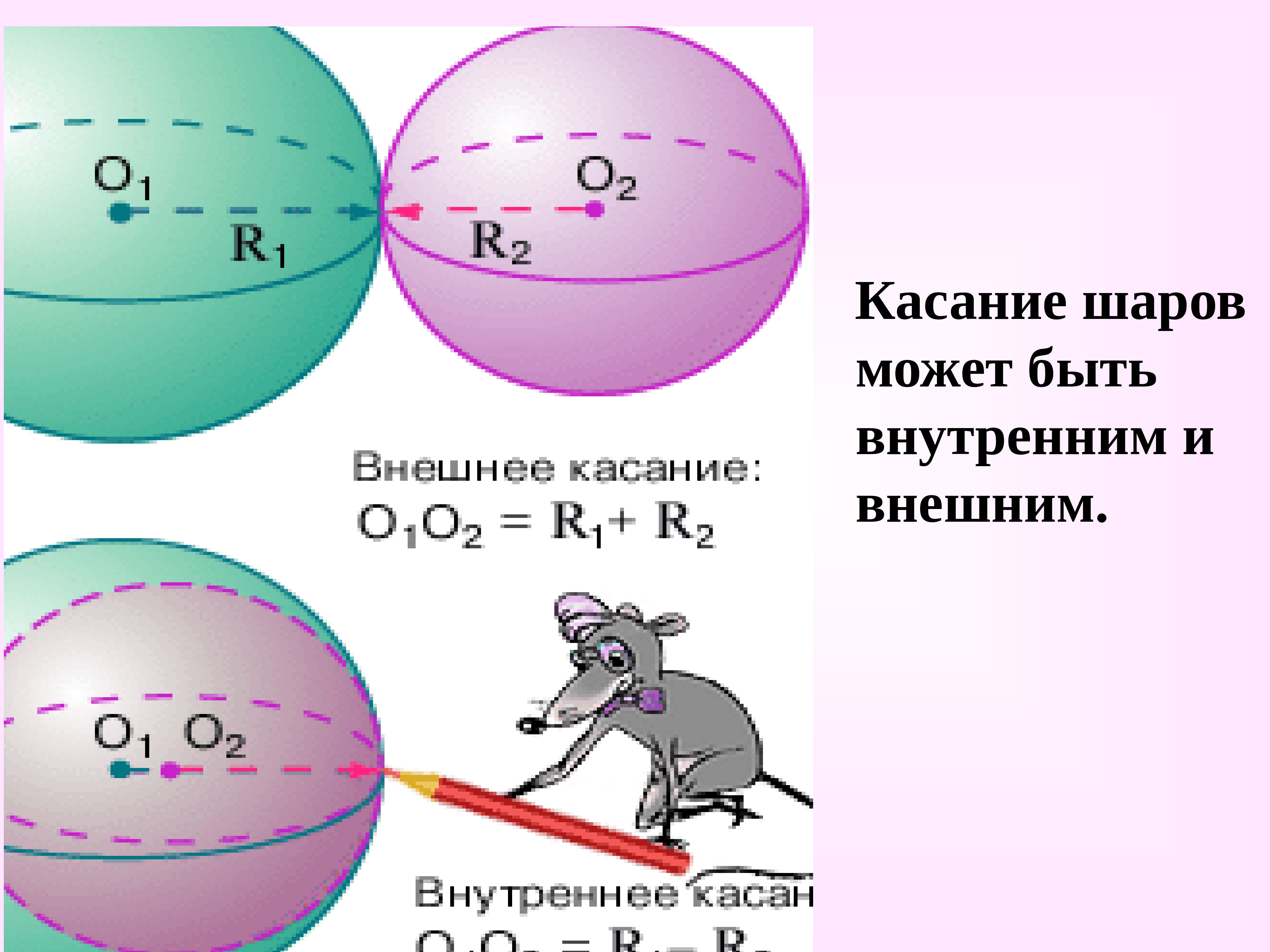 Сфера и шар