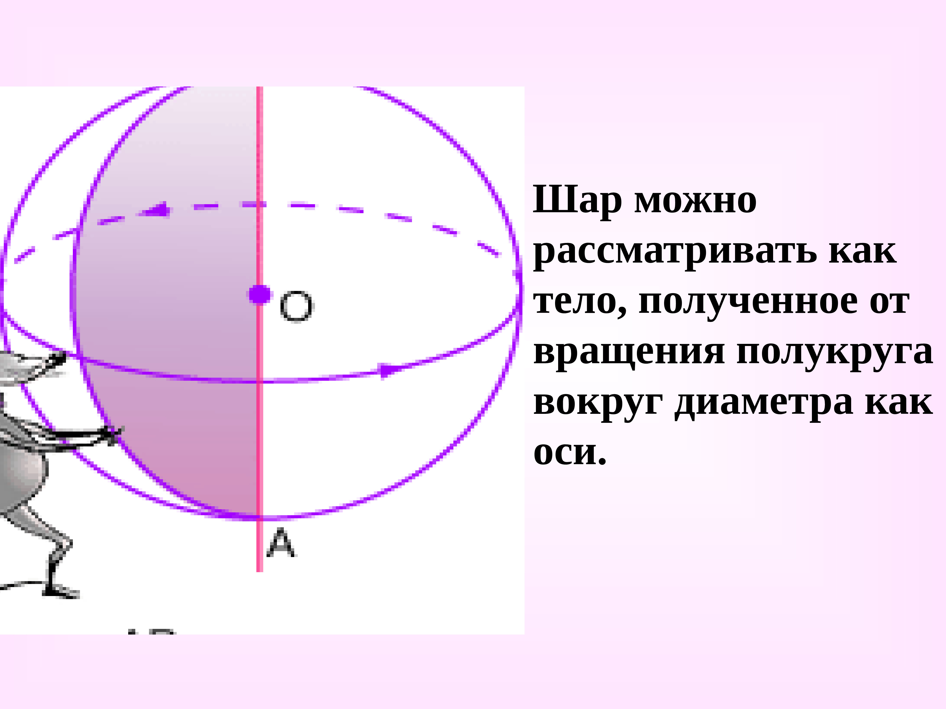 Вращение полукруга вокруг диаметра. Шар тело вращения. Сфера и шар. Сфера тело вращения. Тела вращения сфера и шар.