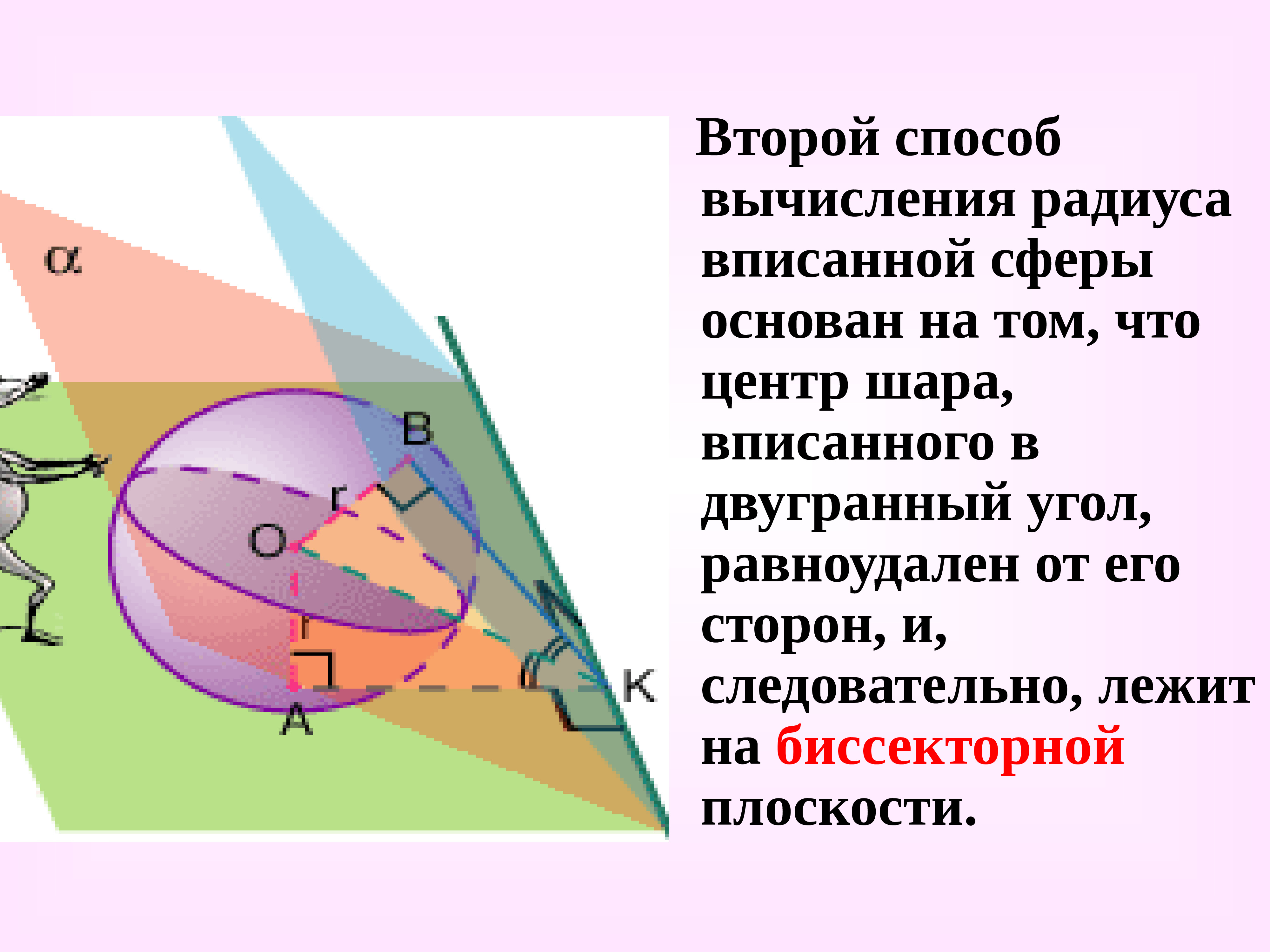 Урок сферы. Биссекторная плоскость. Центр сферы, вписанной в Двугранный угол. Понятие сферы. Метод вписанных сфер.