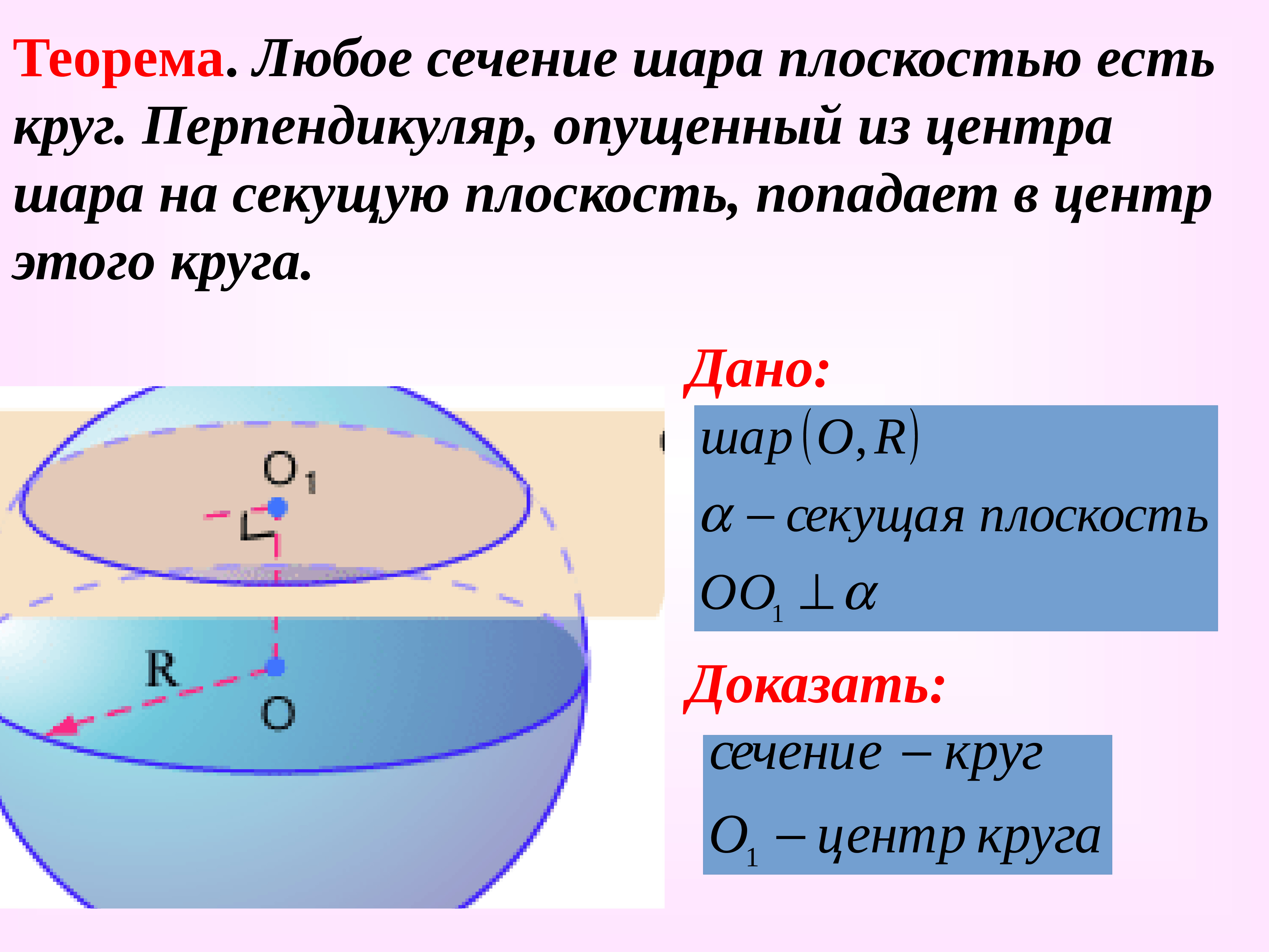 Перпендикулярное сечение шара