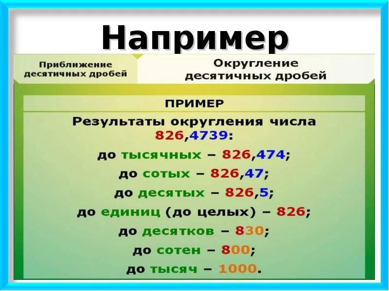 Презентация приближение суммы разности произведения и частного двух чисел 6 класс презентация