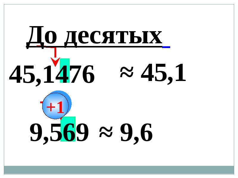 Приближение суммы разности произведения и частного двух чисел 6 класс презентация никольский