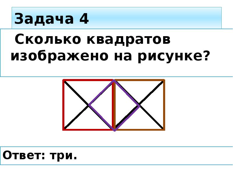 Как узнать сколько квадратов комната