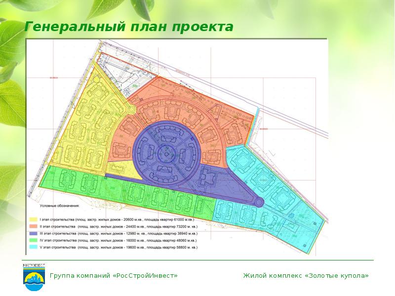 Карта жк золотые купола