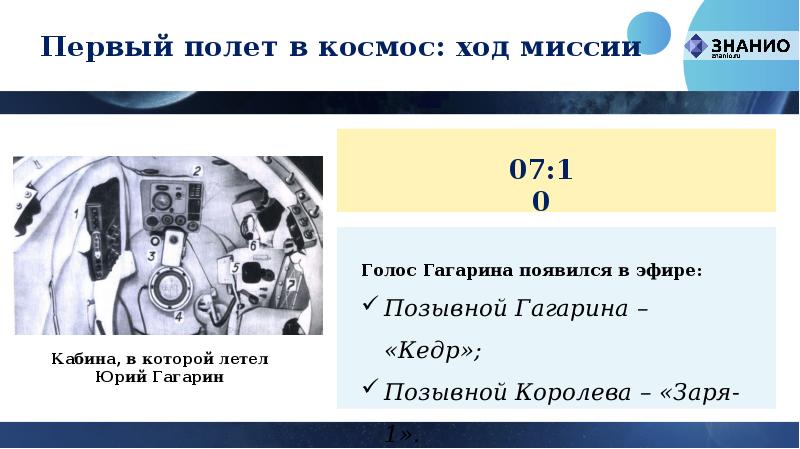 Позывной гагарина. Позывной Гагарина в космосе в первый полет. Полёт Гагарина ход миссии. Позывной Гагарина и Королева. Позывной Юрия Гагарина во время полёта в космос.