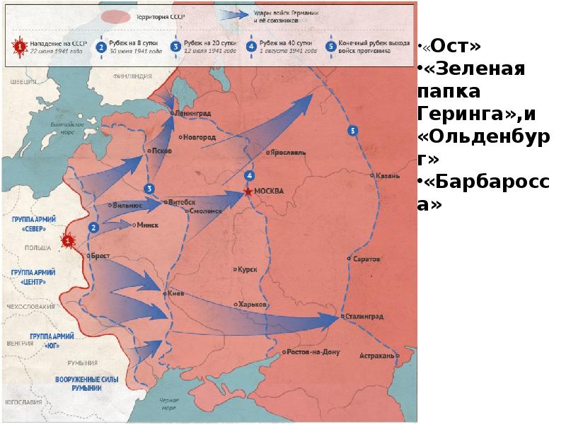 Операция немыслимое презентация