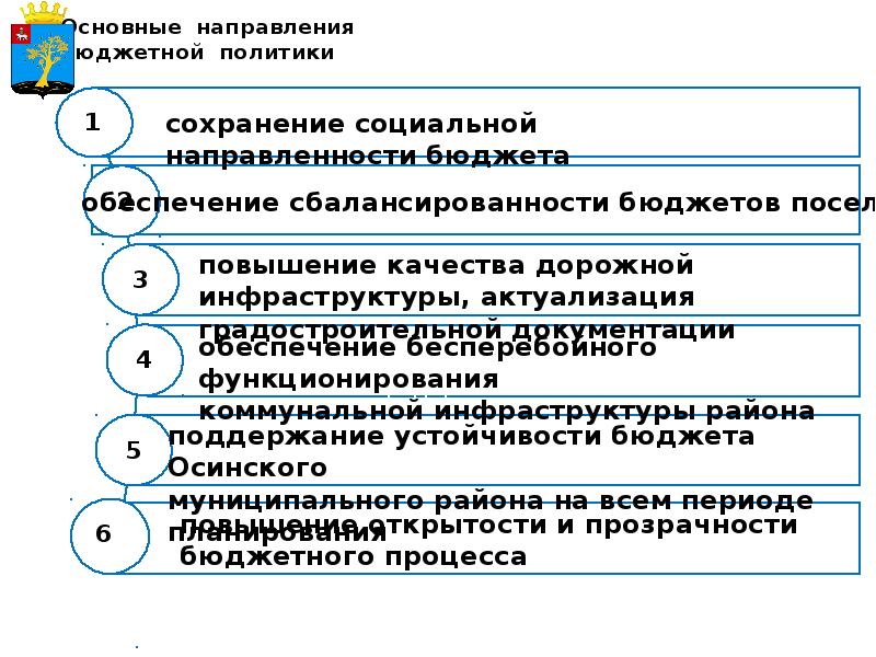 Сложный план бюджетно налоговая система россии