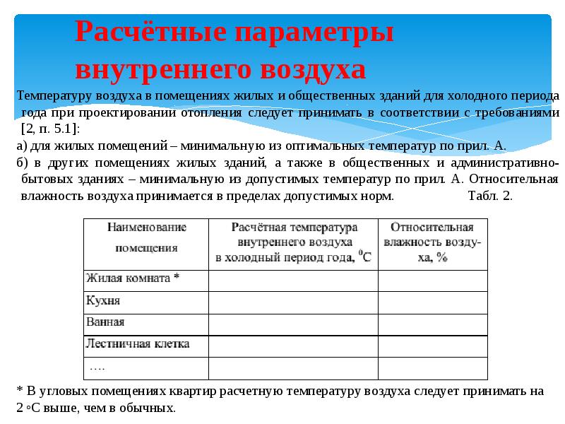 Расчетная температура внутреннего воздуха в кухнях квартир принимается