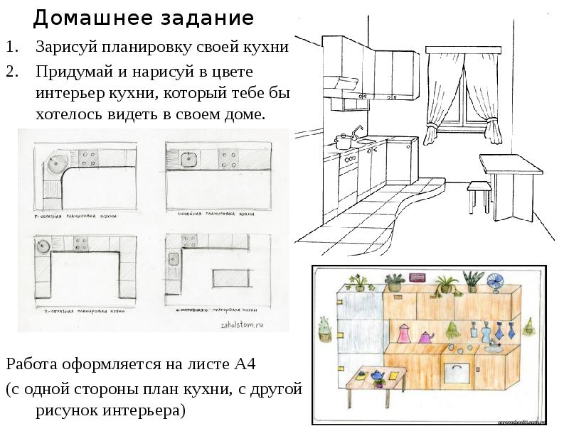 Проверьте свою память выполнив по выбору любые два задания зарисуйте план комнаты