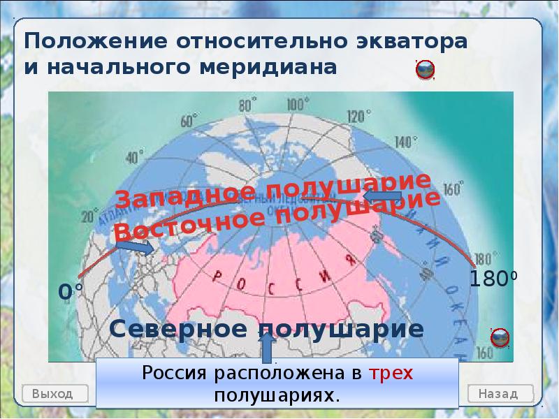 Начальный меридиан евразии. Расположение России относительно экватора. Положение относительно экватора. Положение относительно начального меридиана. Северо Запад положение относительно экватора.