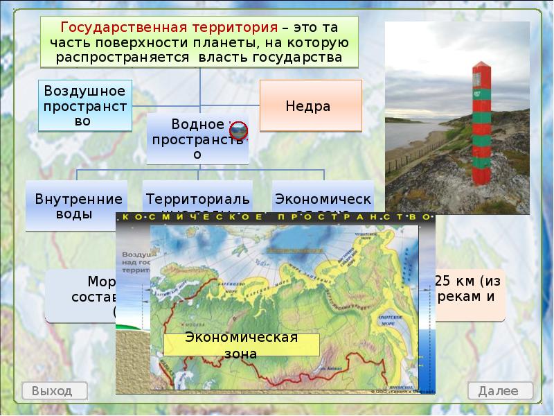 Схема географического положения россии