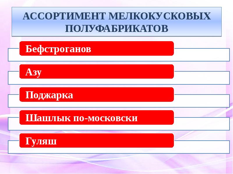 Презентация мелкокусковые полуфабрикаты