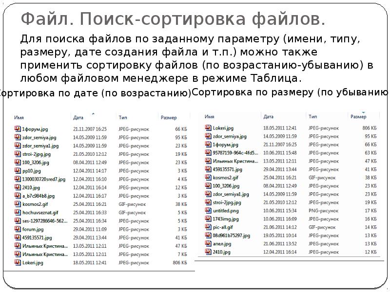 Список файлов в папке. Сортировка по типу файлов по возрастанию. Сортировка файлов по имени. Сортировка файлов по размеру. Сортировка по имени файла по убыванию.