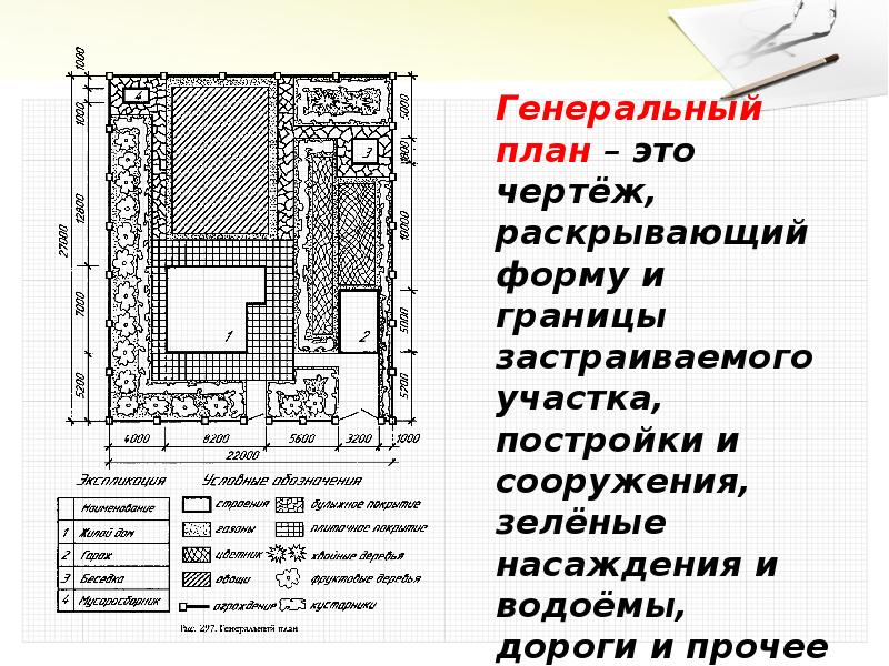 Порядок чтения строительных чертежей 9 класс ответы