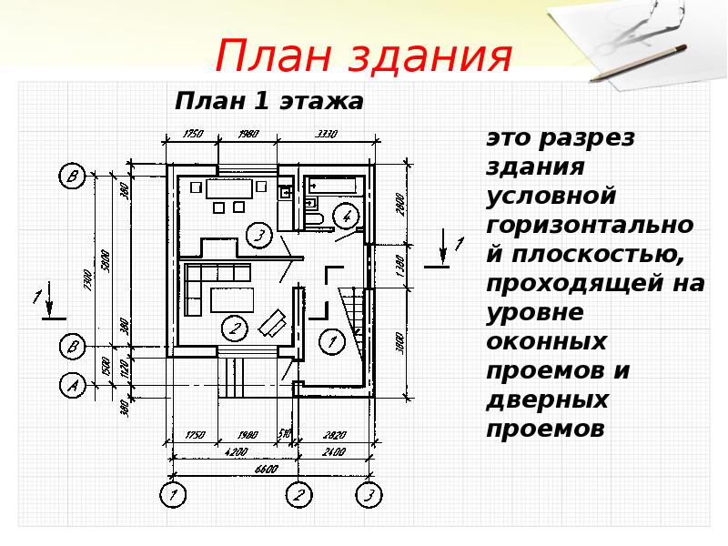 Ширина на чертеже