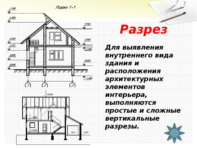 Чтение строительных чертежей для начинающих видеоурок