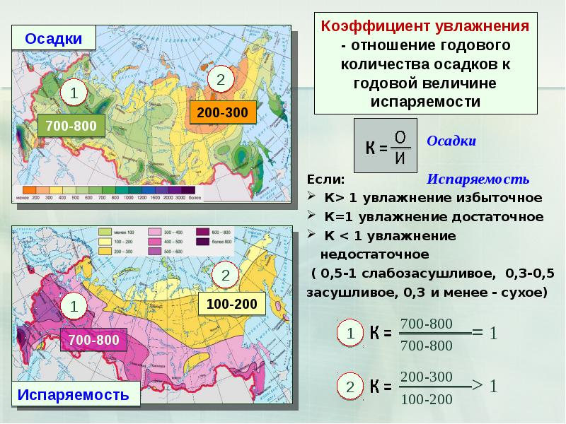 Карта осадков на территории россии