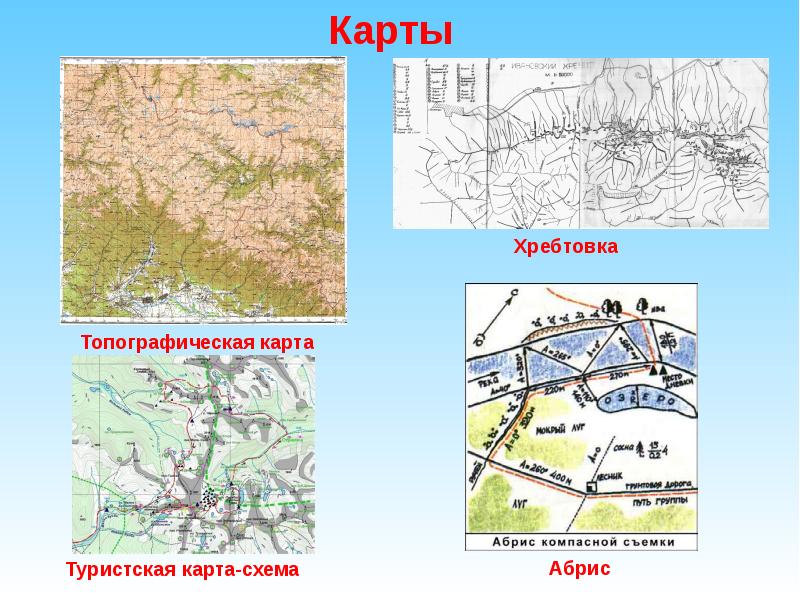 Что такое физическая и топографическая карта