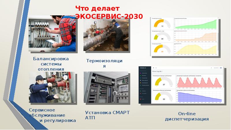 Игра по основам предпринимательства презентация