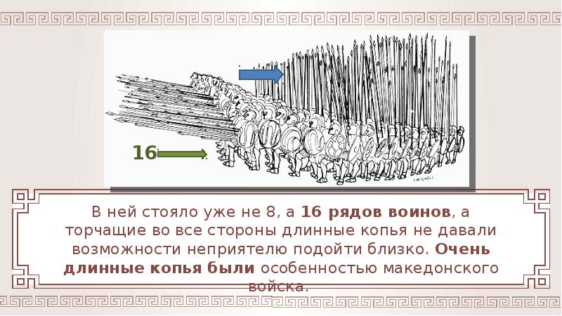 Заполните схему причины военных успехов филиппа македонского