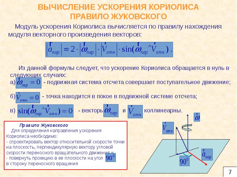 Правило жуковского