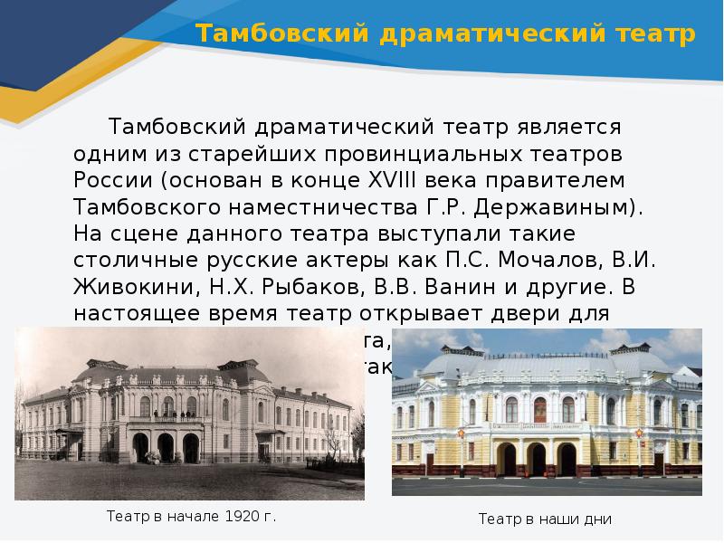 Достопримечательности тамбова презентация