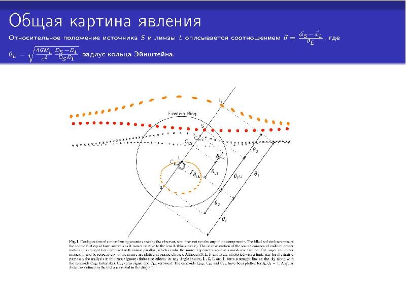 Пулковская обсерватория презентация