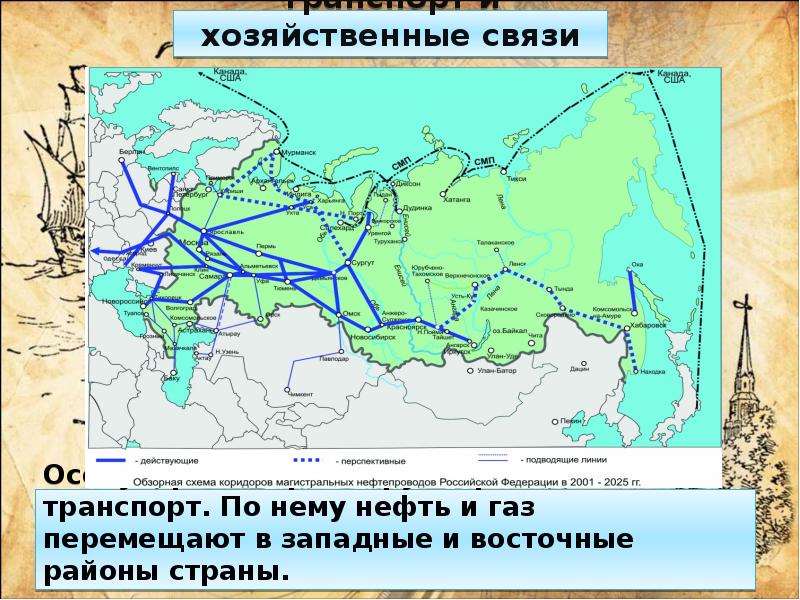 Магистраль западной сибири. Трубопроводный транспорт Западной Сибири. Экономические связи Западной Сибири. Транспорт и хозяйственные связи Западной Сибири. Транспорт Западно Сибирского района.