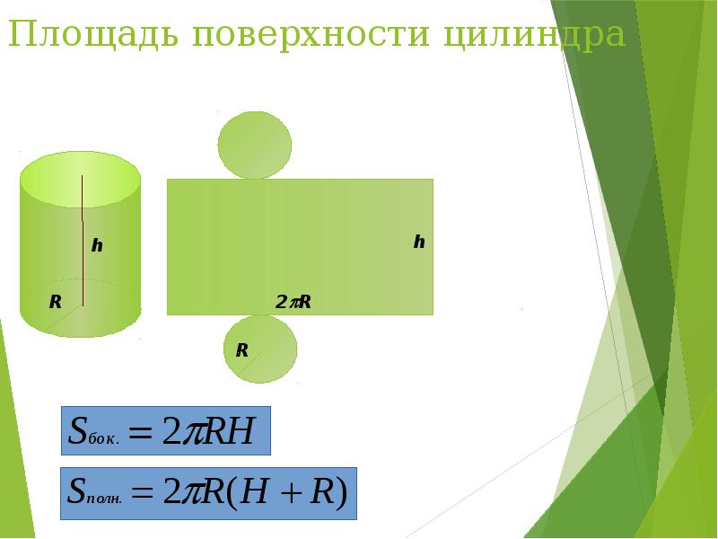 1 площадь поверхности цилиндра. Площадь поверхности цилиндра формула. Площадь боковой поверхности цилиндра формула. Площадь полной поверхности цилиндра формула. Объем полной поверхности цилиндра.