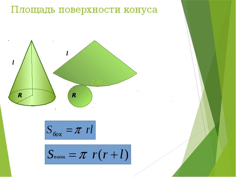 Конус уравнение и рисунок