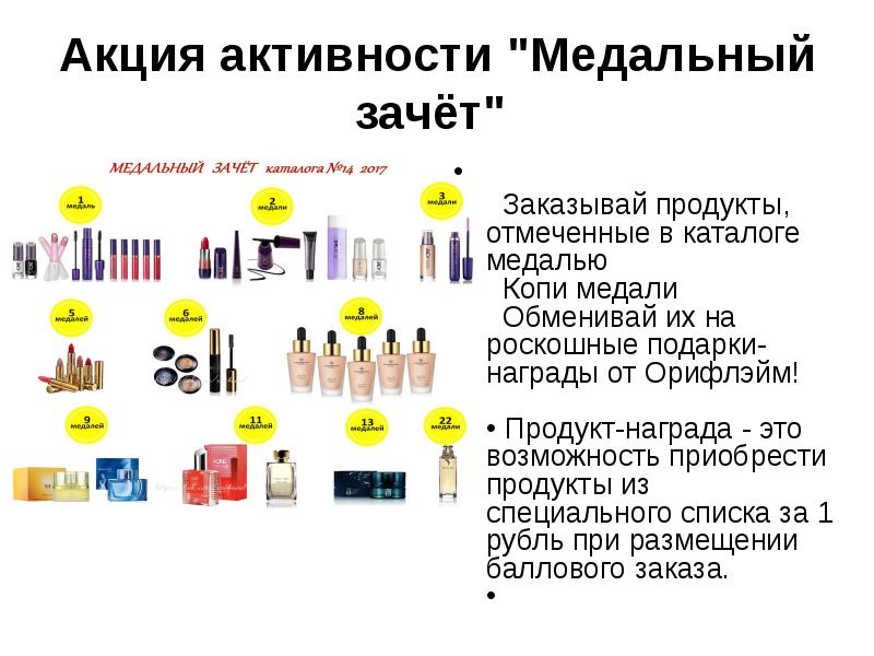 Отмеченный продукт. Результат Акционной активности ОС. Реестр акционных активностей.