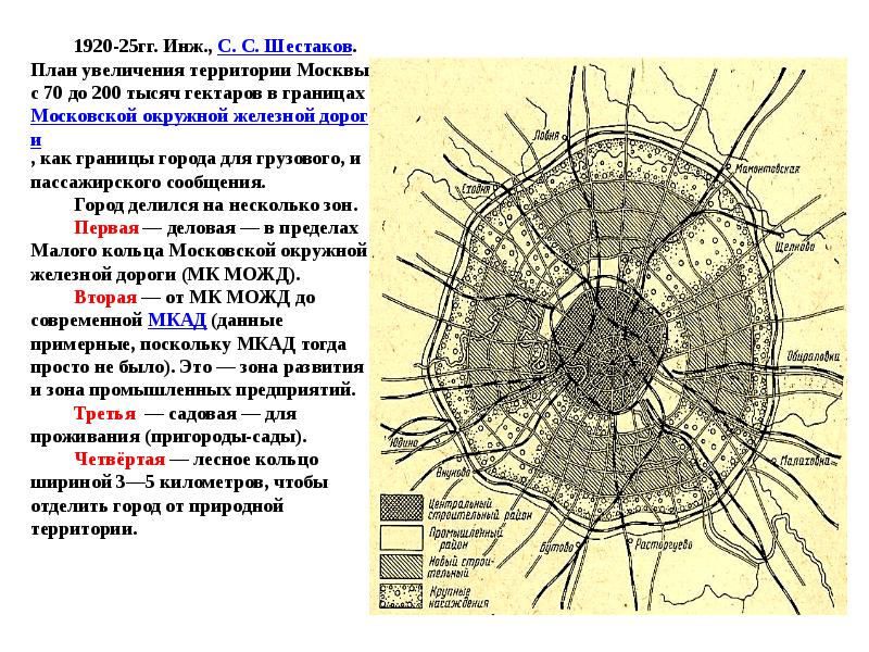 План обводнения москвы