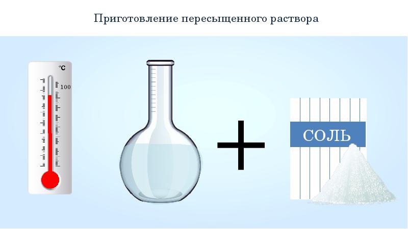 Презентация 8 класс растворы химия 8 класс