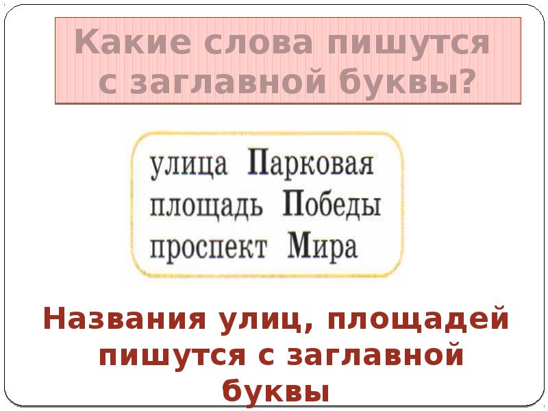 Презентация заглавная буква в словах 1 класс школа россии презентация