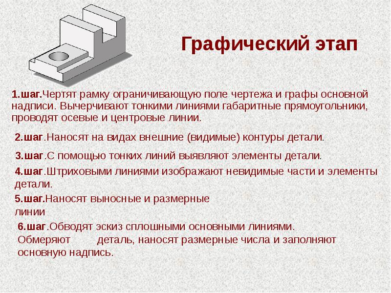 Порядок прочитать. Этапы выполнения чертежа. Перечислите основные этапы выполнения чертежа детали. Этапы эскизирования детали. Презентация на тему эскиз.