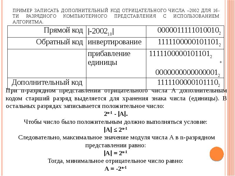 Запишите отрицательные. Представление числа в дополнительном коде. Дополнительный код отрицательного числа. Записать дополнительный код отрицательного числа. Запишите дополнительный код отрицательного числа.