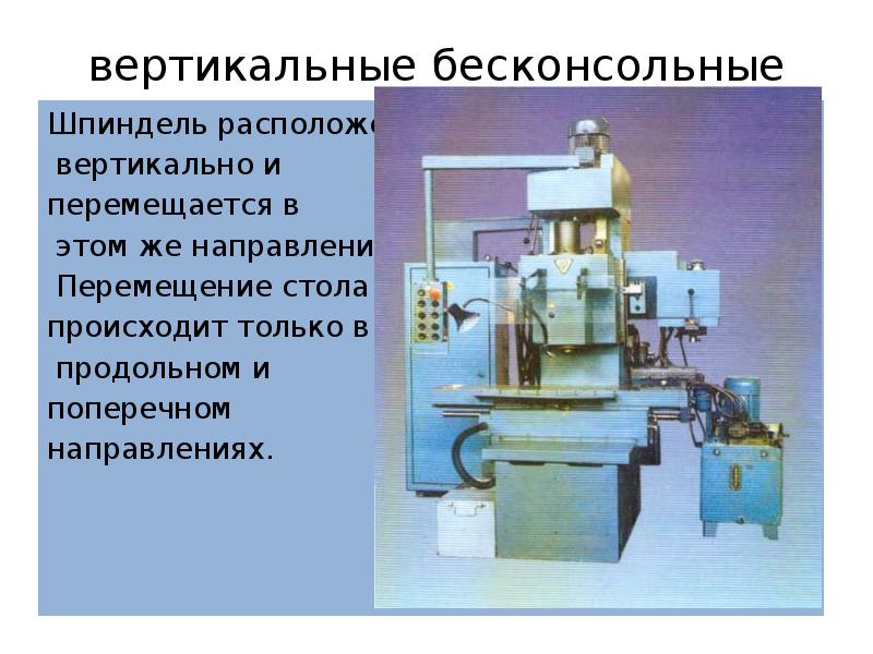 Продольно фрезерные станки презентация