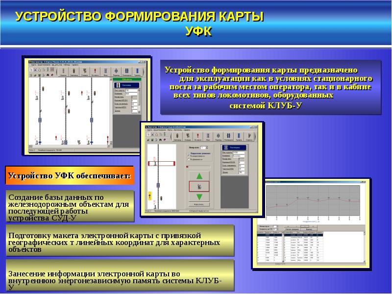 Электронная карта клуб у