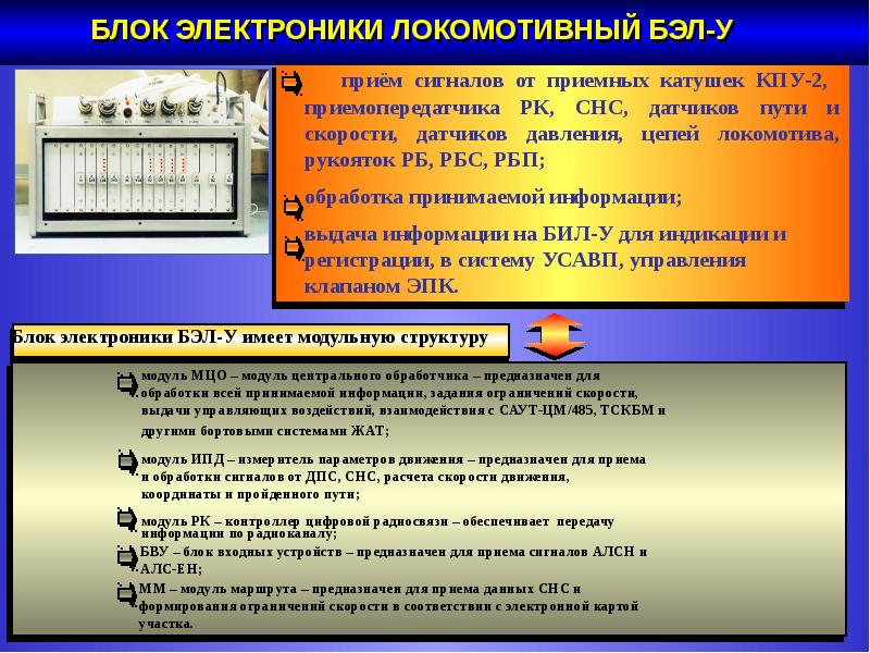 Расшифровка кассет. Комплексное локомотивное устройство безопасности. Устройство клуб-у. Комплексное локомотивное устройство безопасности клуб. Прием сигнала.