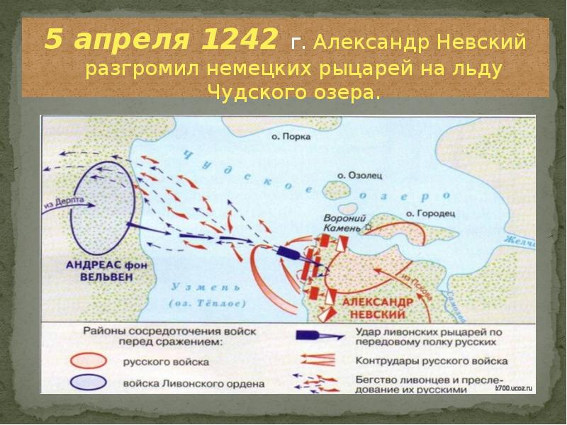 Монгольские завоевания презентация 6 класс