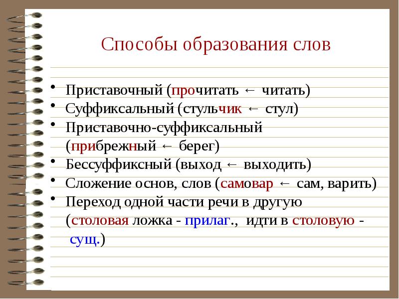 Слова образованные от слова класс. Приставочно-суффиксальный способ образования слов. Способы образование пристовочный это. Приставочный способ образования. Способы образования слов.