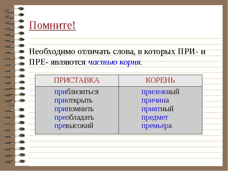 Является частью. Пре - и при - являются частью корня. Слова в которых пре является частью корня. Приобладает или преобладает. Пре и при которые являются корнями примеры.