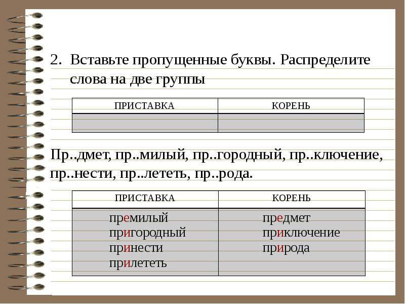 Повторение изученного в 6 классе по литературе презентация