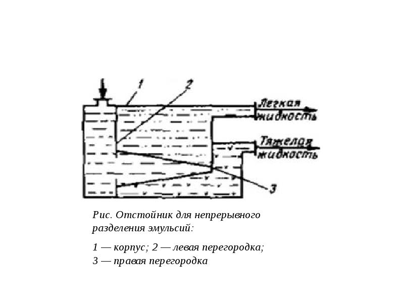 Презентация процессы и аппараты