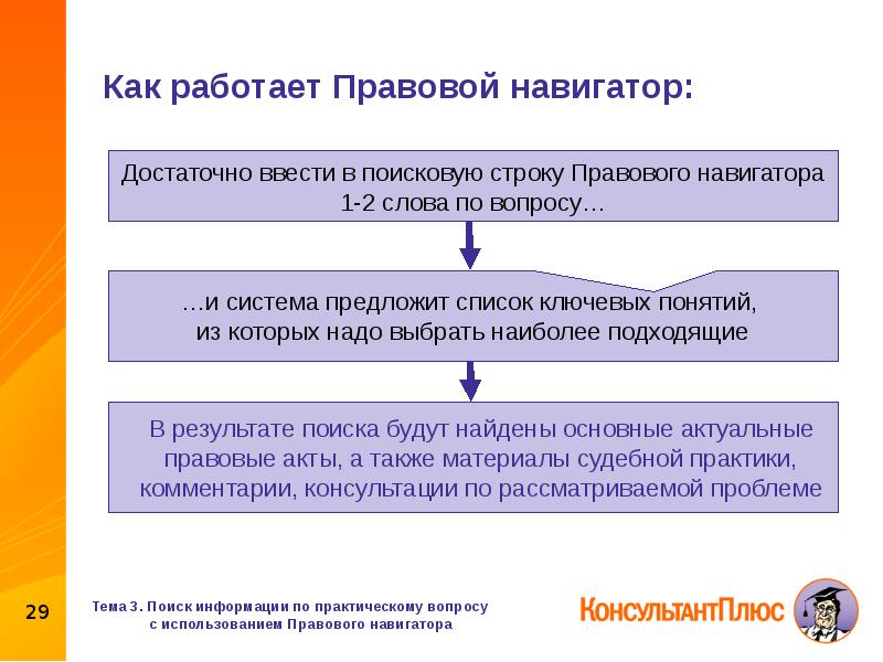 Подготовлено с использованием системы консультант плюс. Правовой навигатор консультант плюс. Особенности правового навигатора в системе КОНСУЛЬТАНТПЛЮС. Консультант плюс презентация. Открытые вопросы касающиеся возможностей системы консультант плюс.