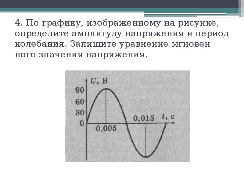 По графику колебаний изображенному на рисунке 98 определите амплитуду период и частоту